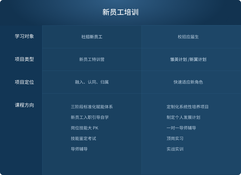 旋乐吧spin8(中国区)手机版官方网站