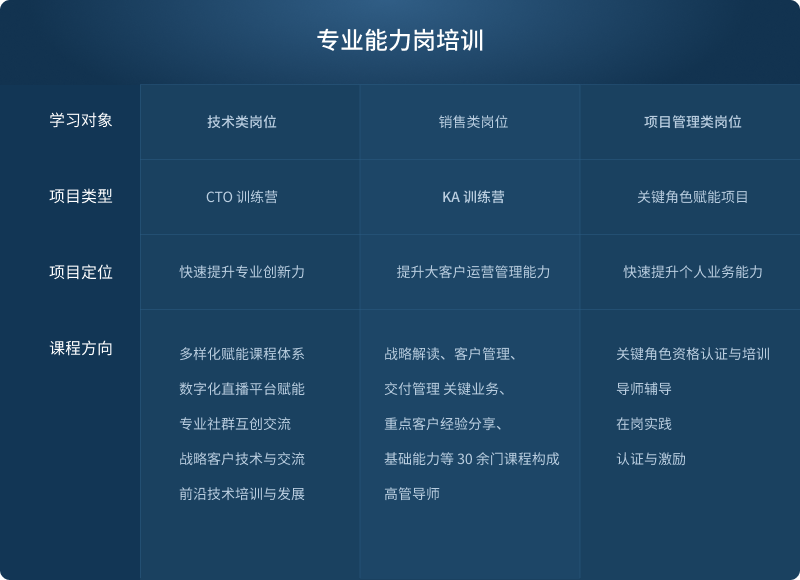 旋乐吧spin8(中国区)手机版官方网站