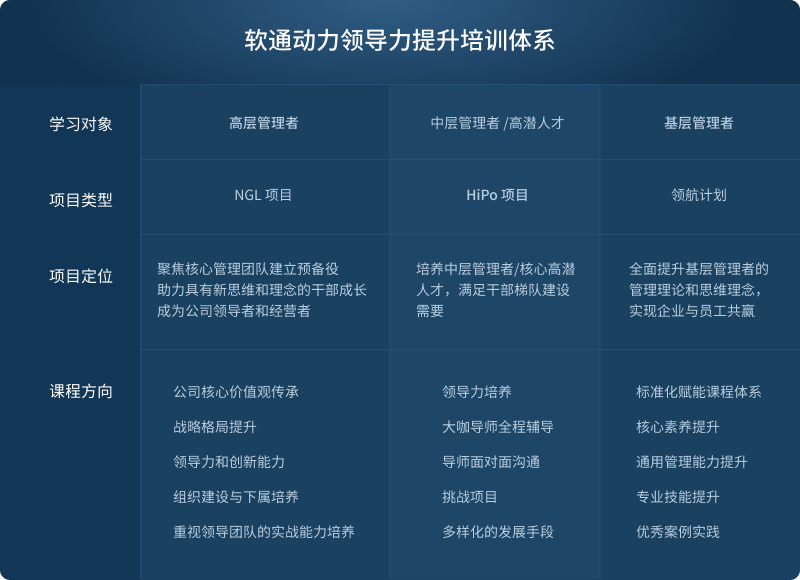 旋乐吧spin8(中国区)手机版官方网站