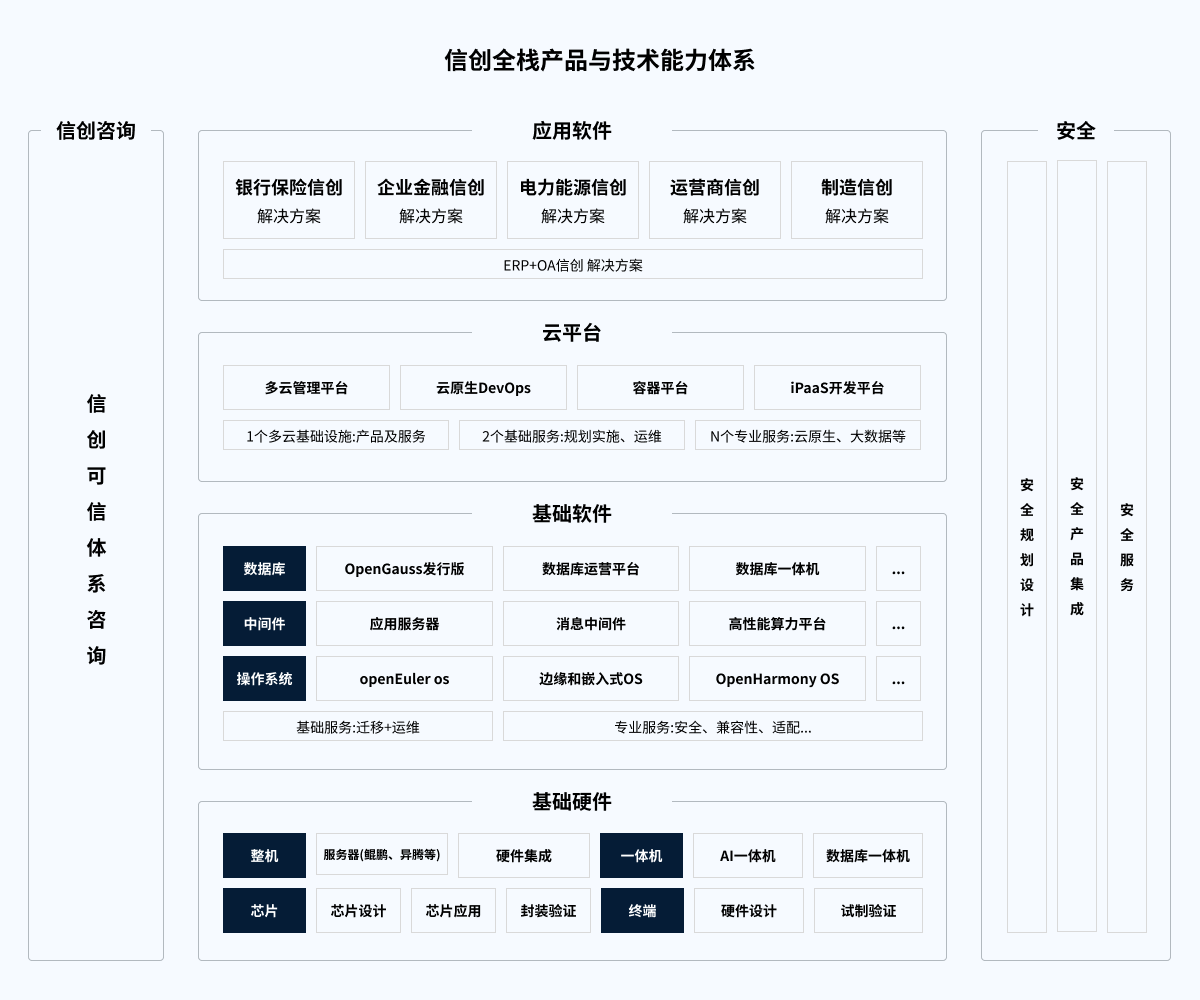 旋乐吧spin8(中国区)手机版官方网站