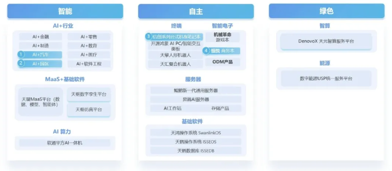 旋乐吧spin8(中国区)手机版官方网站