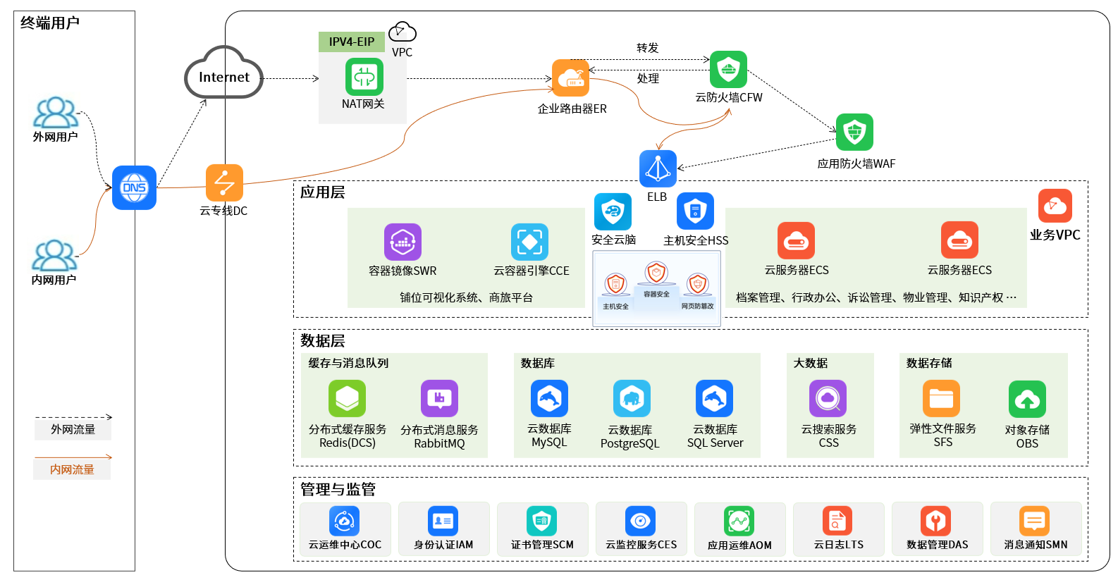 旋乐吧spin8(中国区)手机版官方网站