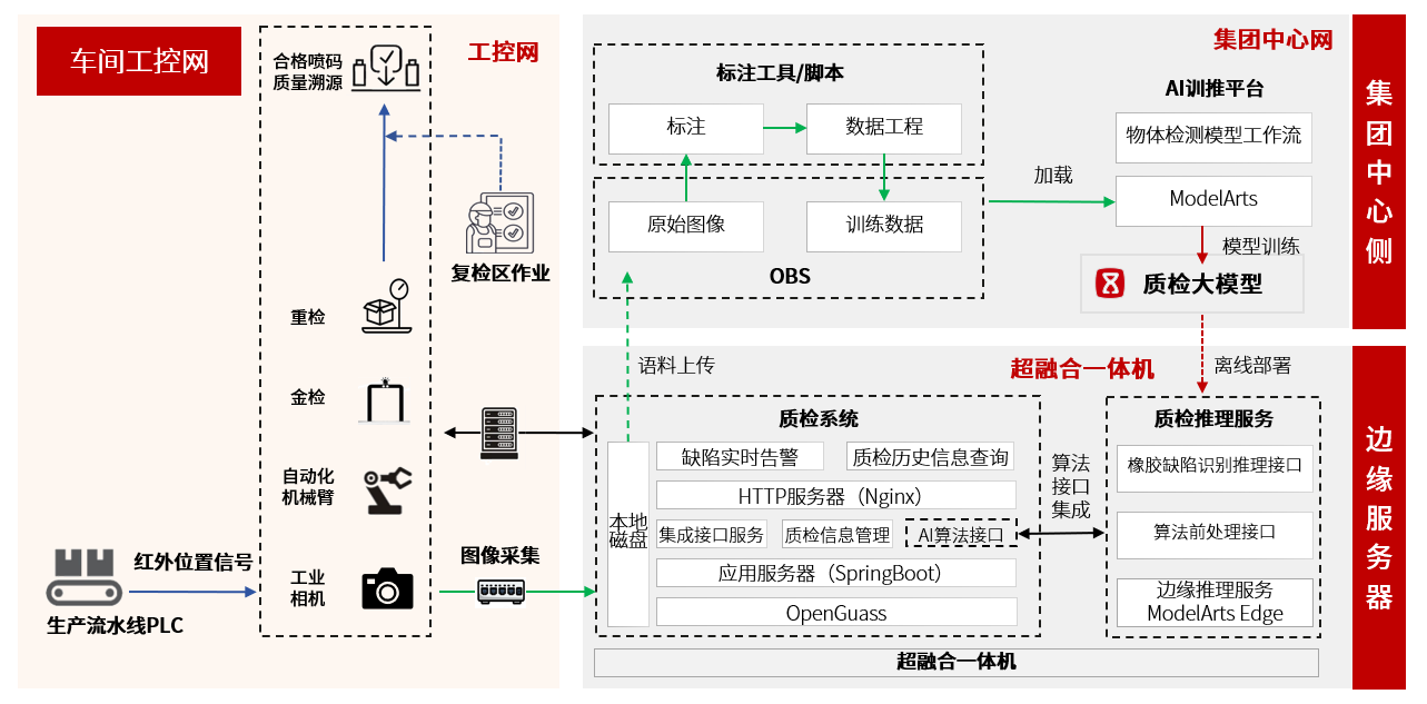 旋乐吧spin8(中国区)手机版官方网站