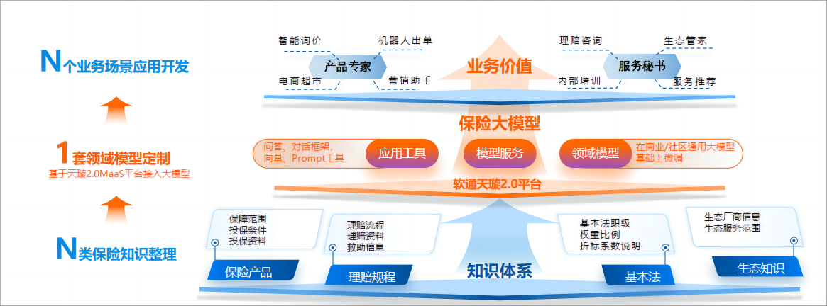 旋乐吧spin8(中国区)手机版官方网站