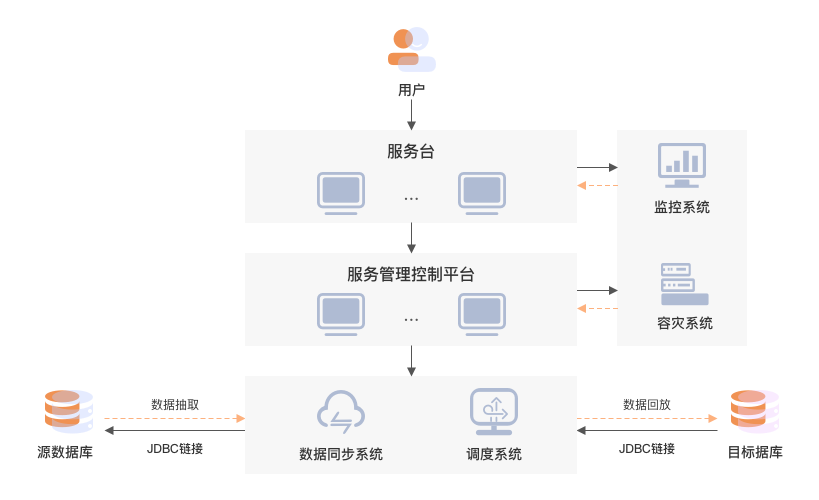 旋乐吧spin8(中国区)手机版官方网站