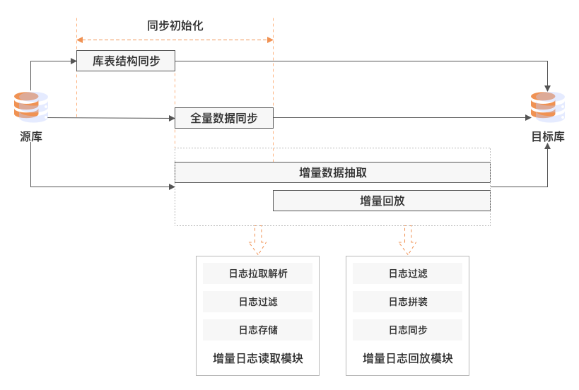 旋乐吧spin8(中国区)手机版官方网站